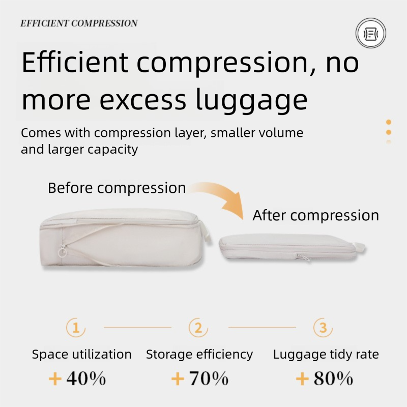 6-Piece Off-White Memory Fabric Travel Compression Packing Cubes Set - Waterproof, Anti-Wrinkle Luggage Organizer & Space Saver